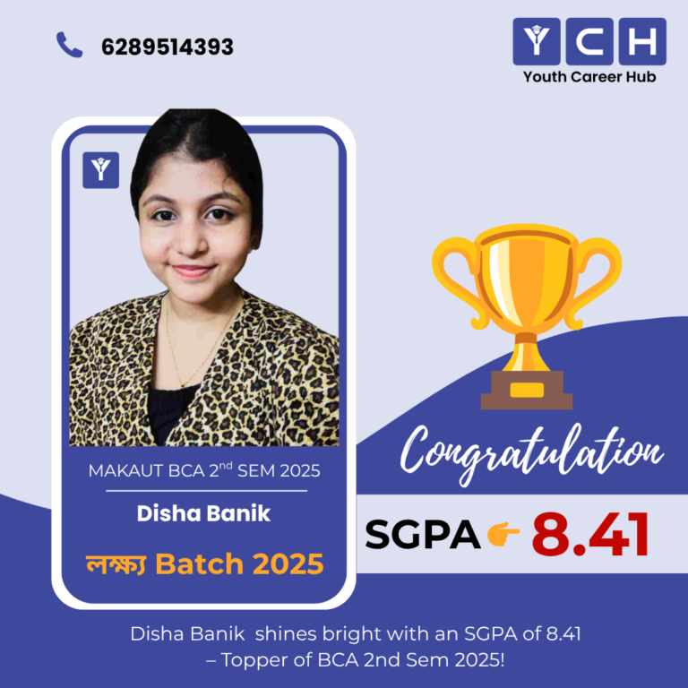 Disha Banik