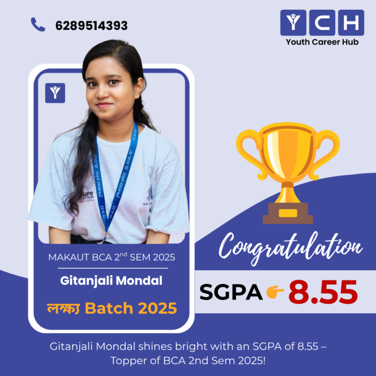 Gitanjali Mondal