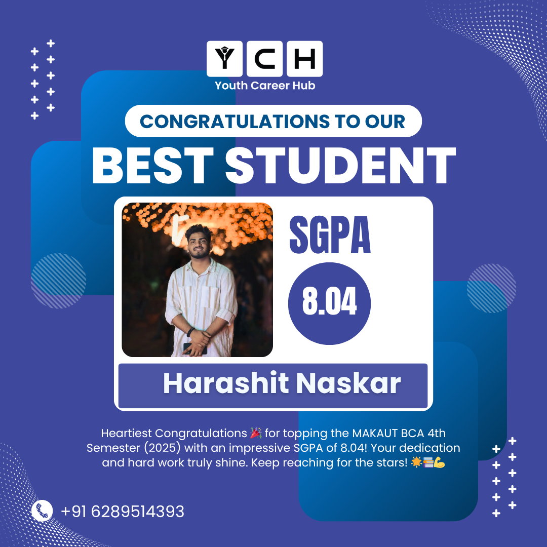 Harashit Naskar