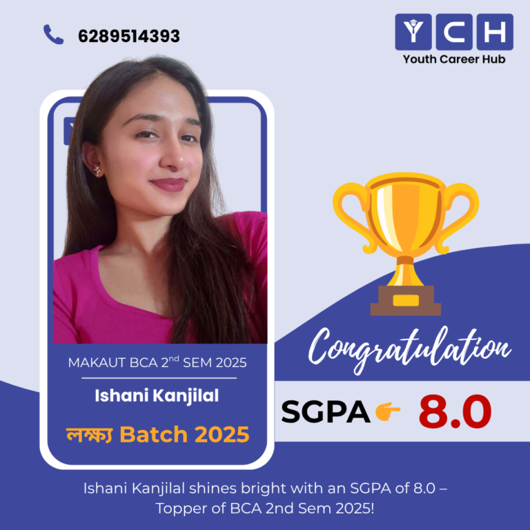 Ishani Kanjilal