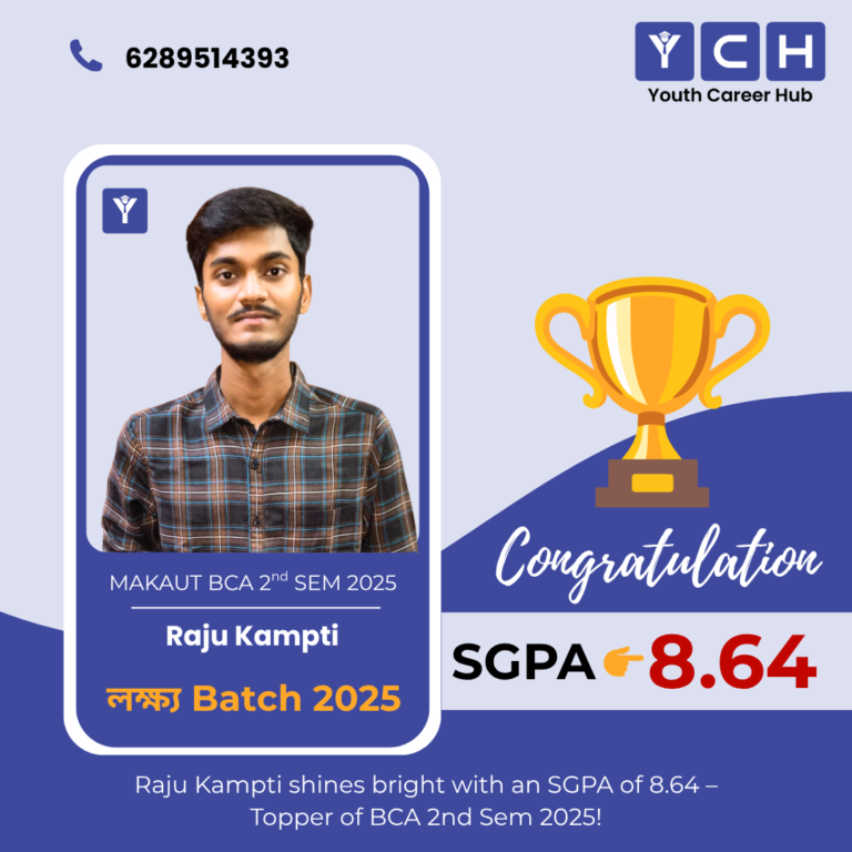 Raju Kampti