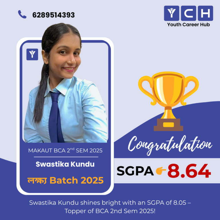 Swastika Kundu