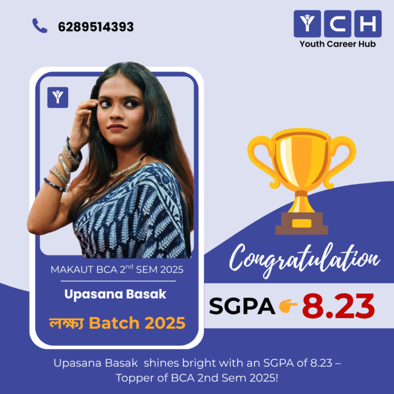 Upasana Basak